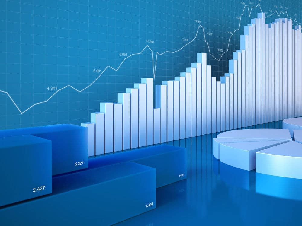 100950818 Statistics charts